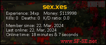 Player statistics userbar for sex.xes