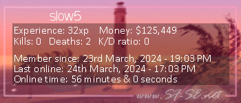 Player statistics userbar for slow5