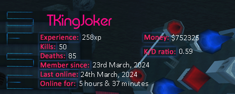 Player statistics userbar for TKingJoker