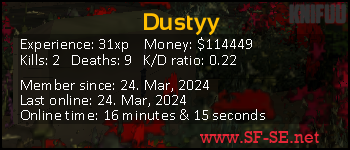 Player statistics userbar for Dustyy