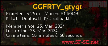 Player statistics userbar for GGFRTY_gtygt