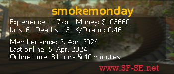 Player statistics userbar for smokemonday