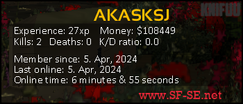 Player statistics userbar for AKASKSJ