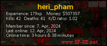 Player statistics userbar for heri_pham