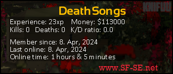 Player statistics userbar for DeathSongs