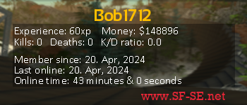 Player statistics userbar for Bob1712