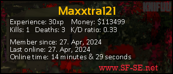 Player statistics userbar for Maxxtra121