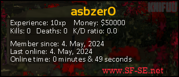 Player statistics userbar for asbzer0