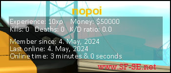 Player statistics userbar for nopoi