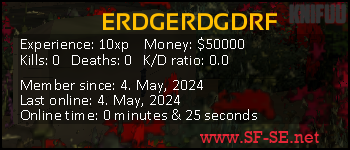 Player statistics userbar for ERDGERDGDRF