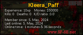 Player statistics userbar for Kleera_Paff