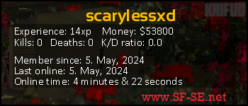 Player statistics userbar for scarylessxd