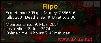 Player statistics userbar for Flipo_