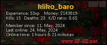 Player statistics userbar for kliko_baro