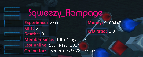 Player statistics userbar for Sqweezy_Rampage