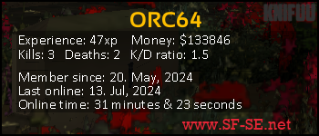 Player statistics userbar for ORC64