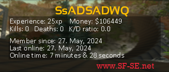 Player statistics userbar for SsADSADWQ