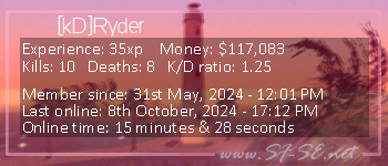 Player statistics userbar for [kD]Ryder