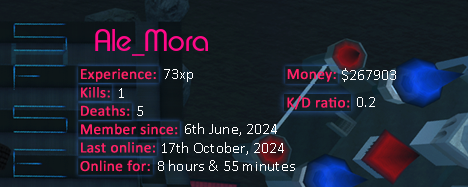 Player statistics userbar for Ale_Mora