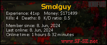 Player statistics userbar for Smolguy