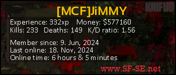 Player statistics userbar for [MCF]JiMMY