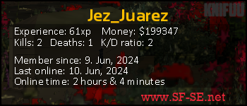 Player statistics userbar for Jez_Juarez