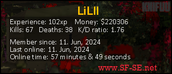 Player statistics userbar for LiLll