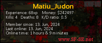 Player statistics userbar for Matiu_Judon