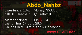 Player statistics userbar for Abdo_Nakbz