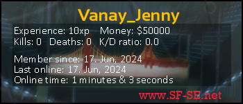 Player statistics userbar for Vanay_Jenny