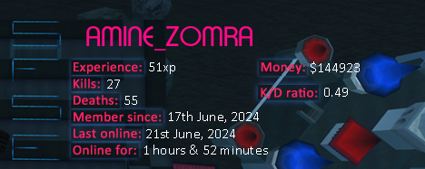 Player statistics userbar for AMINE_ZOMRA