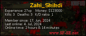 Player statistics userbar for Zaki_Skikdi