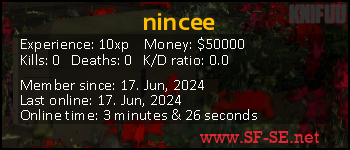 Player statistics userbar for nincee