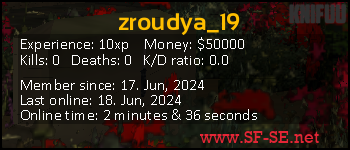 Player statistics userbar for zroudya_19