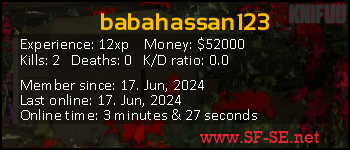 Player statistics userbar for babahassan123