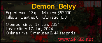 Player statistics userbar for Demon_Belyy