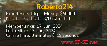 Player statistics userbar for Roberto214