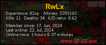 Player statistics userbar for RwLx