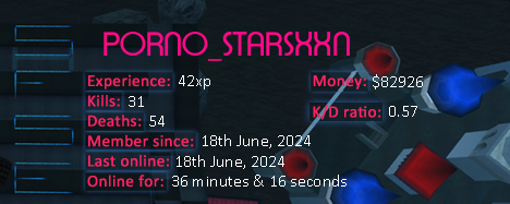 Player statistics userbar for PORNO_STARSXXN