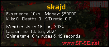 Player statistics userbar for skajd