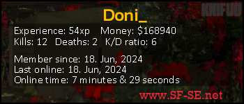 Player statistics userbar for Doni_