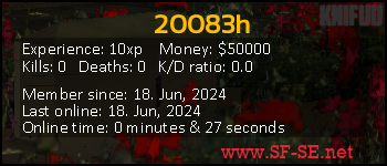 Player statistics userbar for 20083h