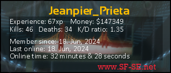 Player statistics userbar for Jeanpier_Prieta