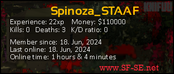 Player statistics userbar for Spinoza_STAAF