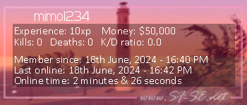 Player statistics userbar for mimo1234