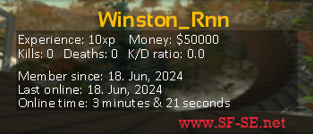 Player statistics userbar for Winston_Rnn