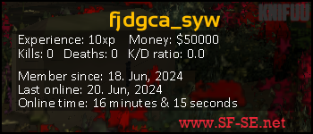 Player statistics userbar for fjdgca_syw