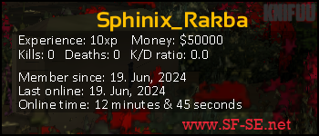 Player statistics userbar for Sphinix_Rakba