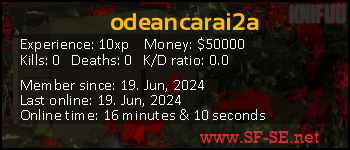 Player statistics userbar for odeancarai2a