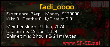 Player statistics userbar for fadi_oooo